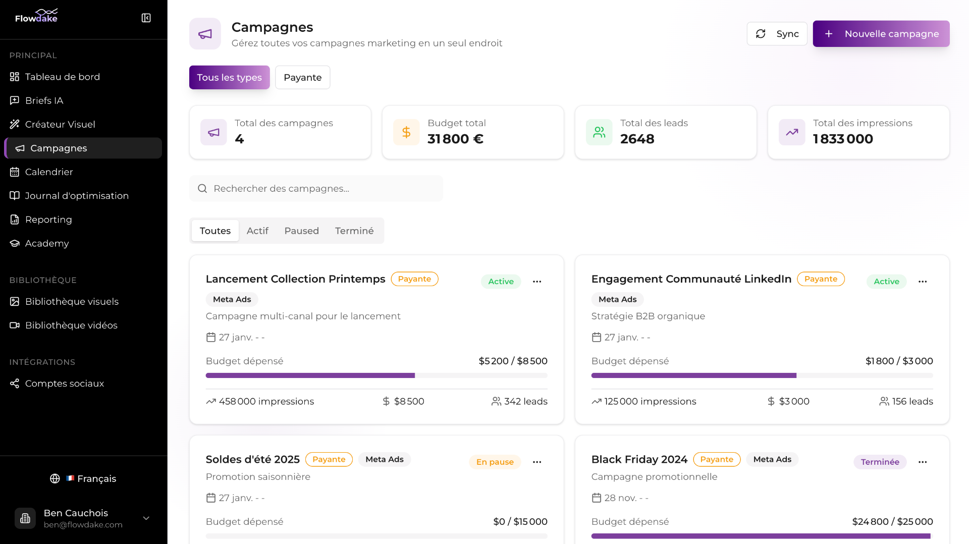 Unified campaign management dashboard
